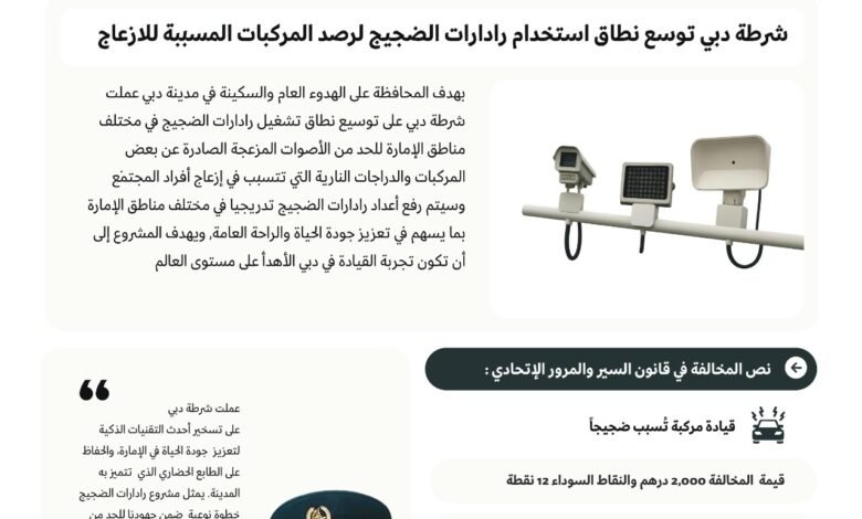 شرطة دبي توسّع نطاق استخدام «رادارات الضجيج» لرصد المركبات المسببة للإزعاج