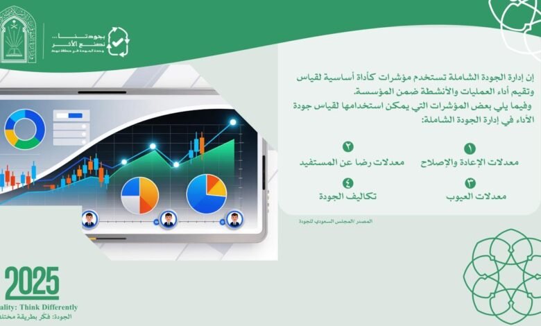 وزارة الشؤون الإسلامية تطلق فعاليات أسبوع الجودة العالمي تحت شعار ( بجودتنا نصنع الأثر)