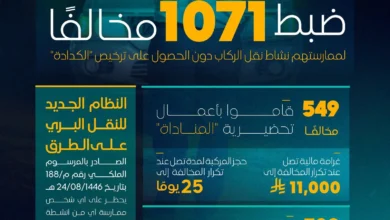"هيئة النقل" تضبط خلال أسبوع 1071 مخالفًا لممارستهم نشاط نقل الركاب دون ترخيص