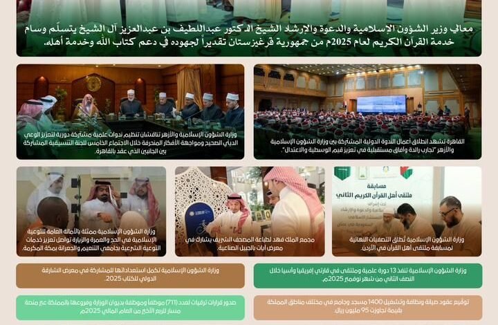 وزارة الشؤون الإسلامية تواصل حراكها النوعي داخلياً وخارجياً وتُتوَّج بتكريم دولي لمعالي الوزير " د.عبداللطيف آل الشيخ " نظير جهوده في خدمة القرآن الكريم