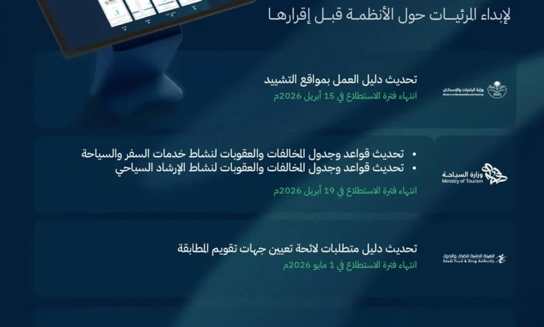 طرح 14 مشروعًا عبر منصة "استطلاع" لأخذ مرئيات العموم والقطاعين الحكومي والخاص