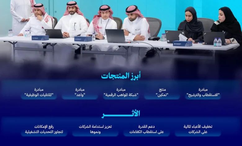 هيئة الاتصالات والفضاء والتقنية تعقد لقاء "منتجات تطوير كفاءات الشركات الناشئة في قطاع الفضاء"